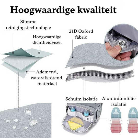 Alles-in-één luiertas met USB